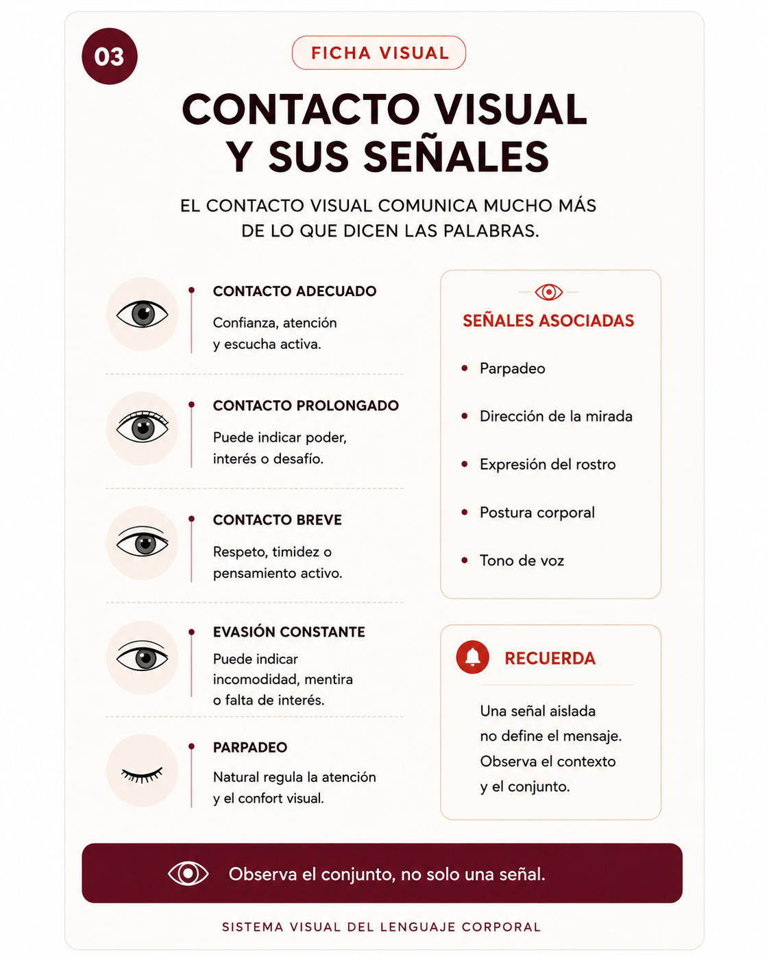 Contacto visual