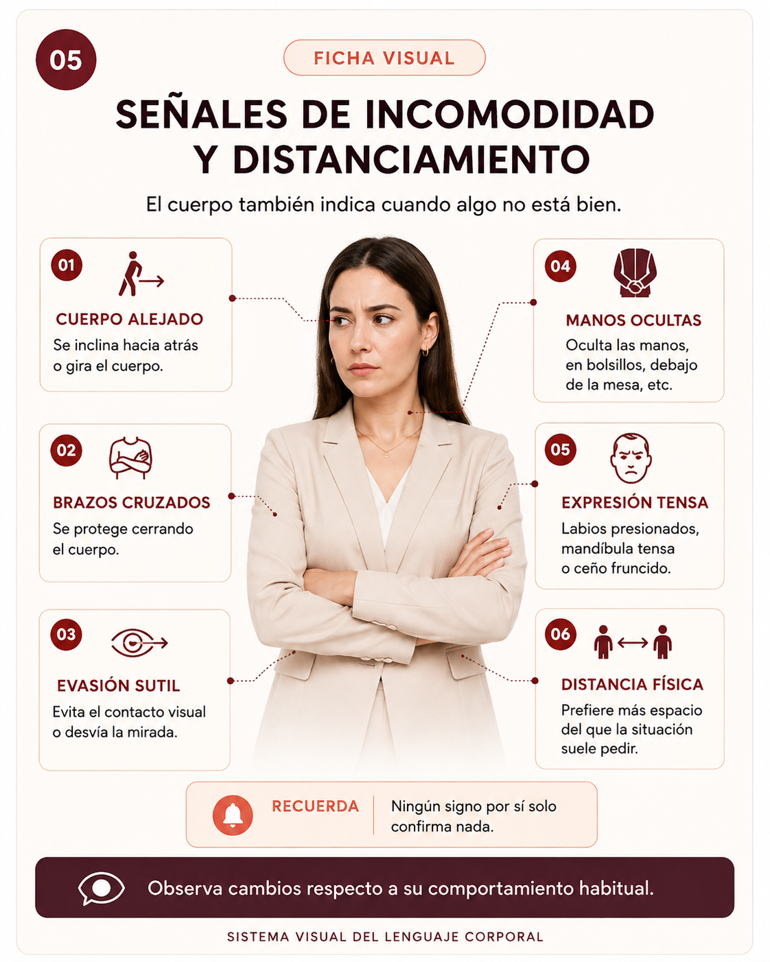 Incomodidad