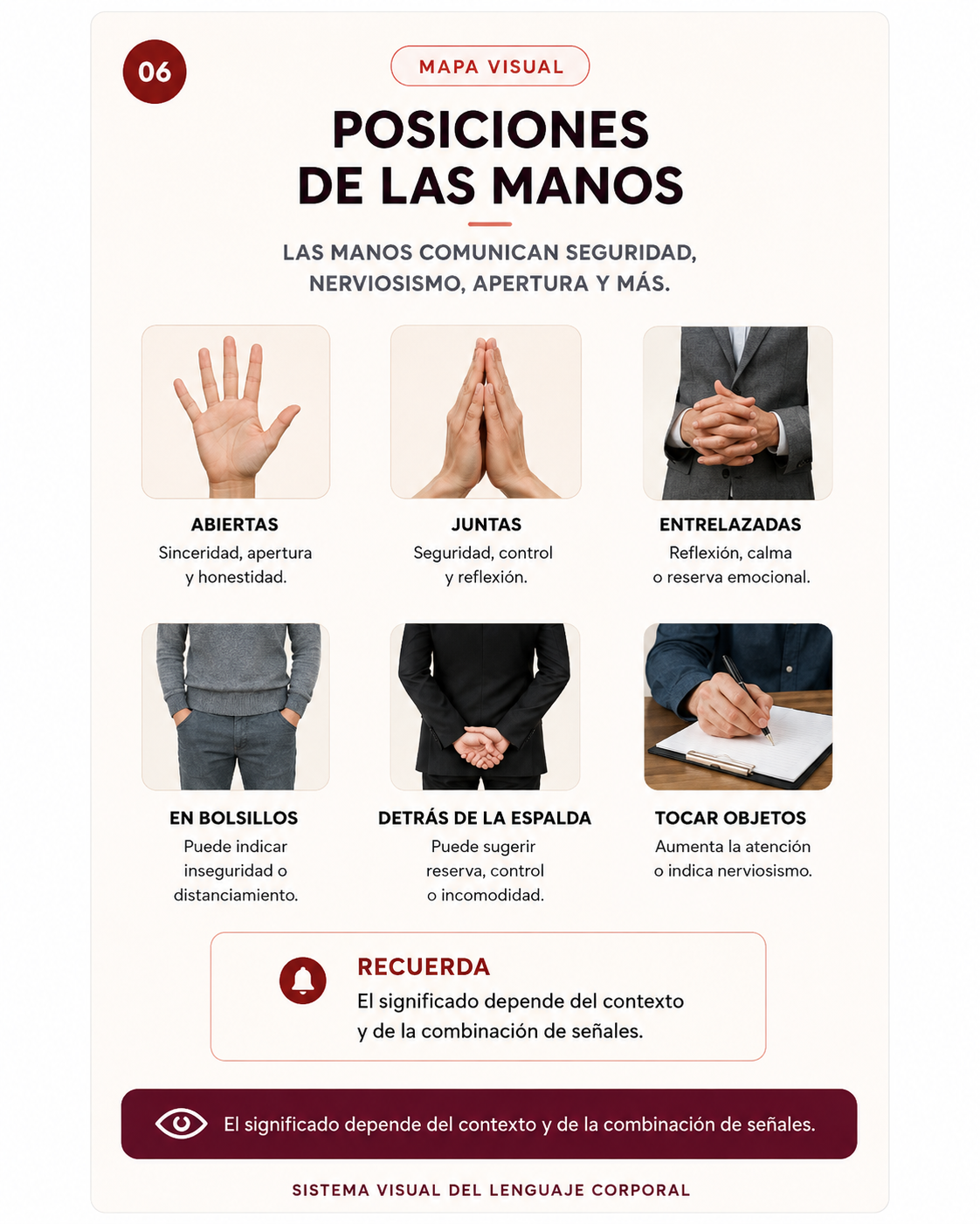 Posiciones de manos