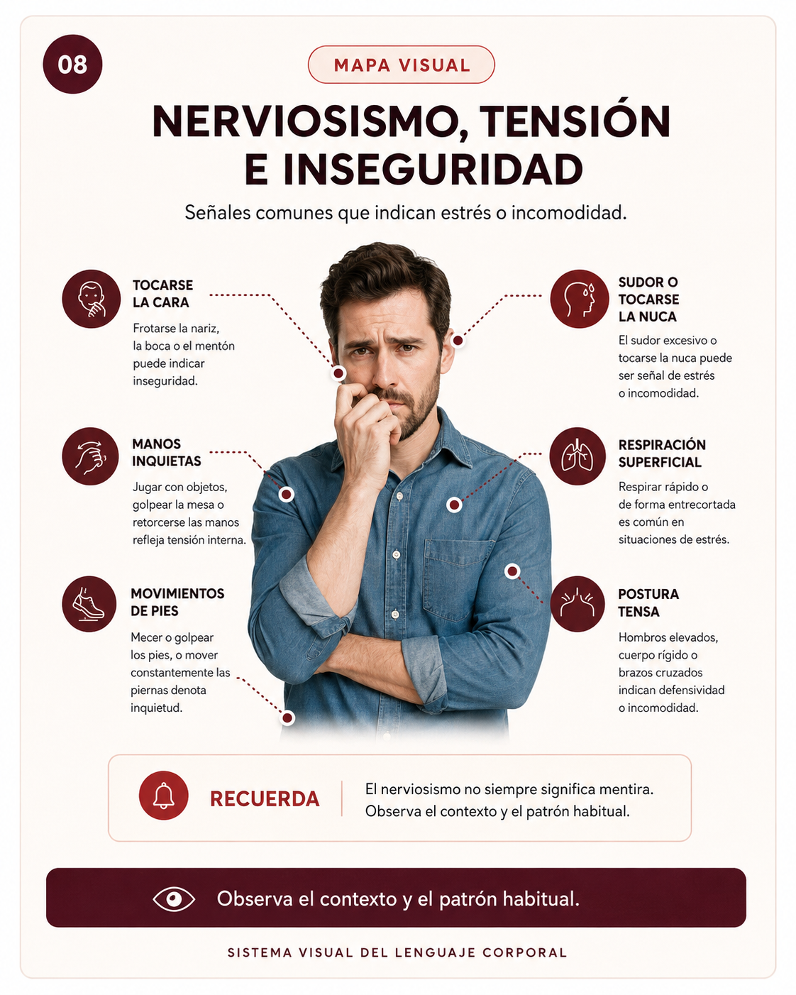 Nerviosismo